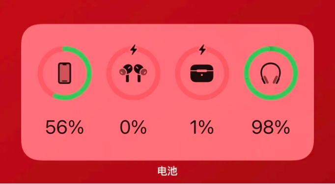 兰洋镇apple维修网点分享iOS16如何添加电池小组件 