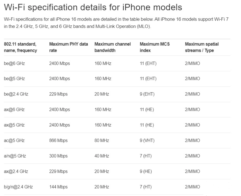 兰洋镇苹果手机维修分享苹果 iPhone 16 Pro / Max 拆解 