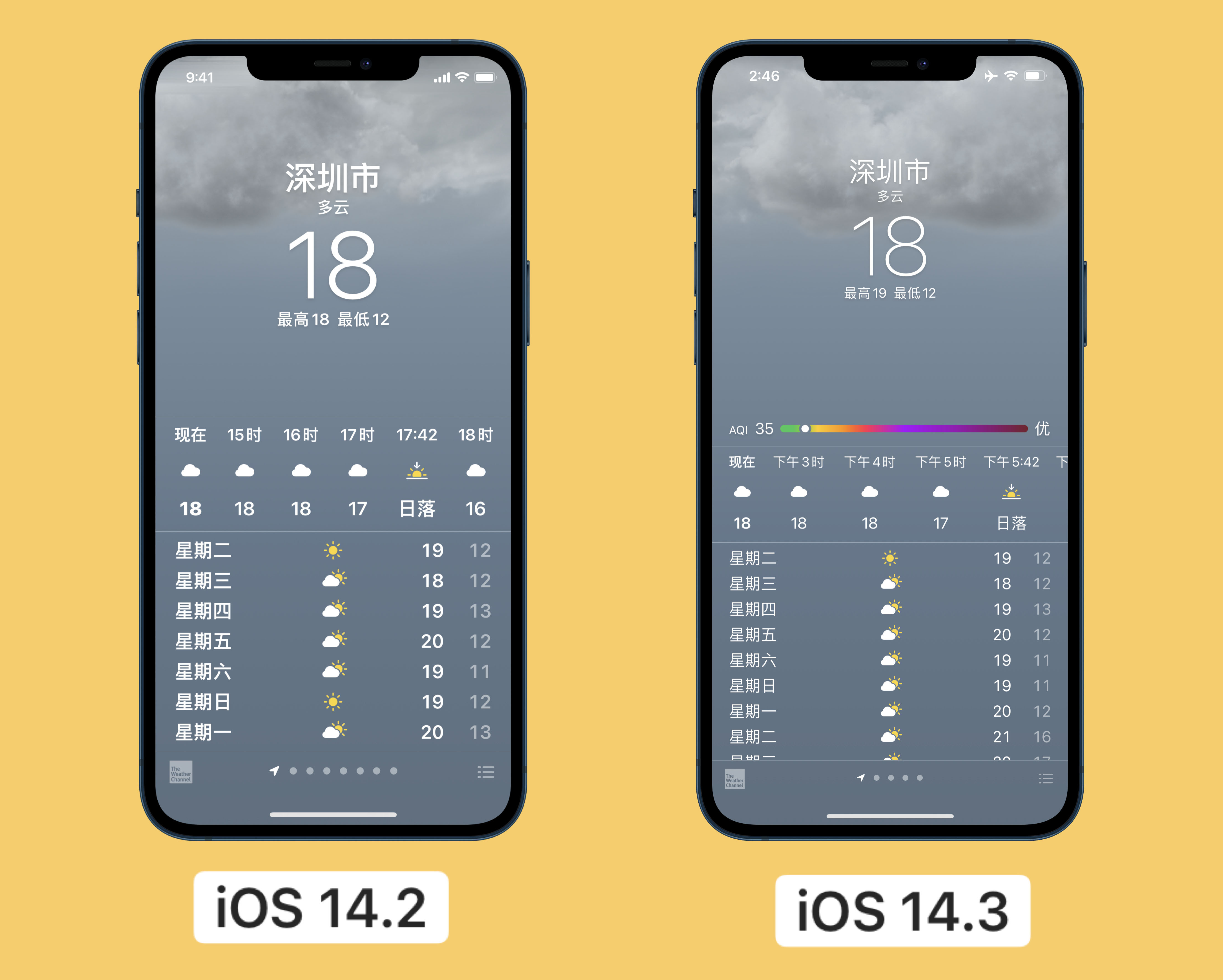 兰洋镇苹果手机维修分享iOS 14.3 实用功能 